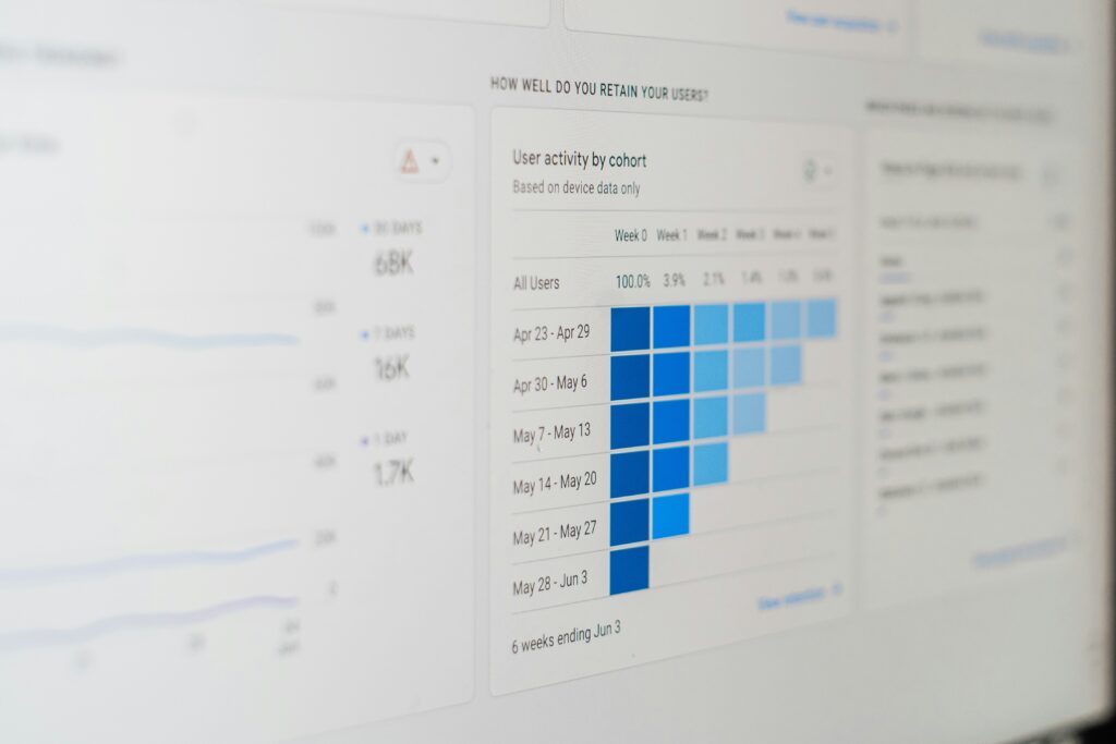 Review Snapshot Hasil Ekstraksi Dataset Toy Store E-commerce Dashboard Menggunakan PostgreSQL