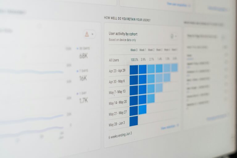 Review Snapshot Hasil Ekstraksi Dataset Toy Store E-commerce Dashboard Menggunakan PostgreSQL